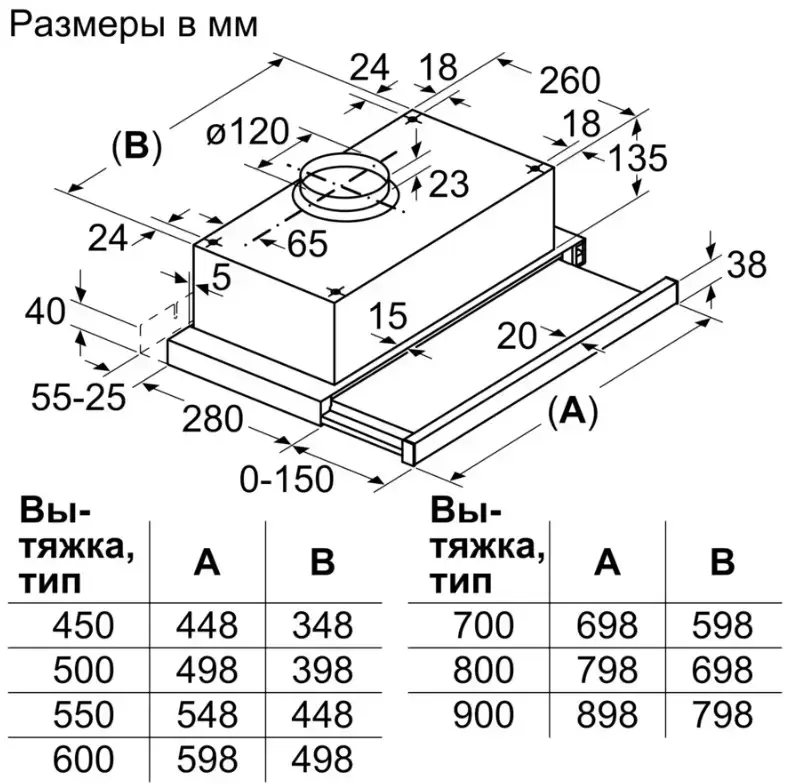 Встраиваемая вытяжка Bosch DFT63CA50Q