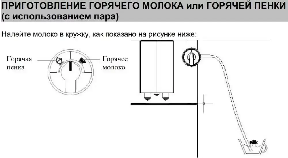 Встраиваемая кофемашина Graude KV 45.0 SE