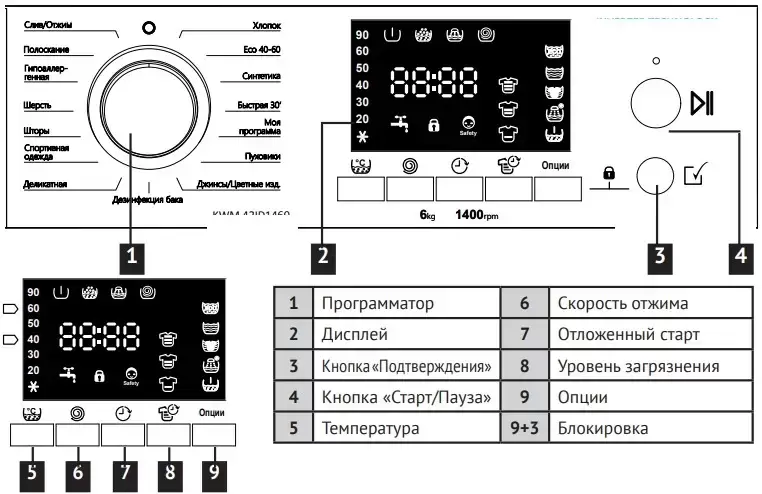 Стиральная машина Korting KWM 44D1460