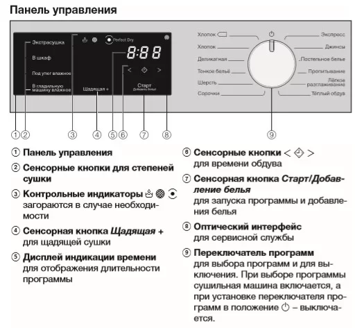 Сушильная машина Miele TWB140WP