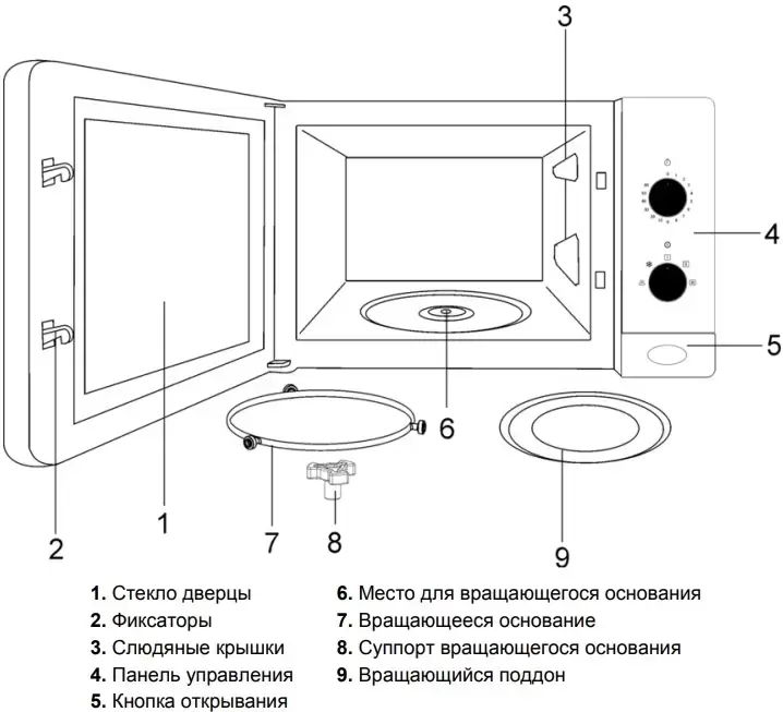 Встраиваемая микроволновая печь Teka ML 820 BI BLACK-SS