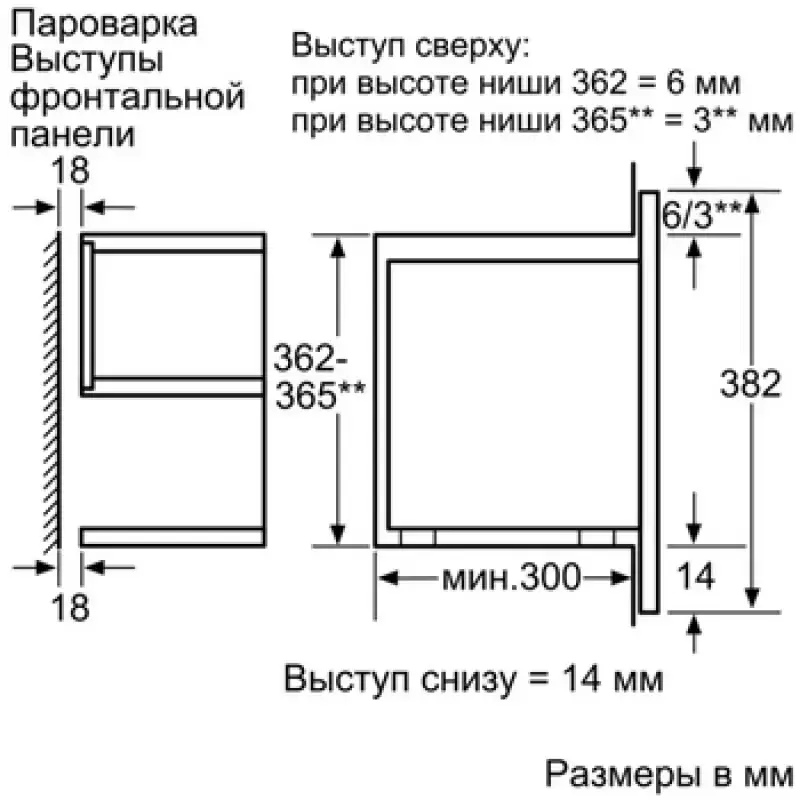 Пароварка Neff C44L20N3