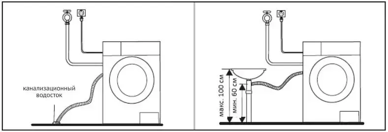 Узкая стиральная машина Korting KWM 40B1060