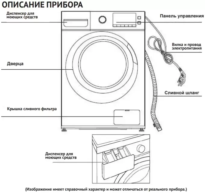 Стиральная машина Korting KWM 59ID14107