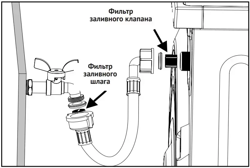 Стиральная машина Korting KWM 44D1460