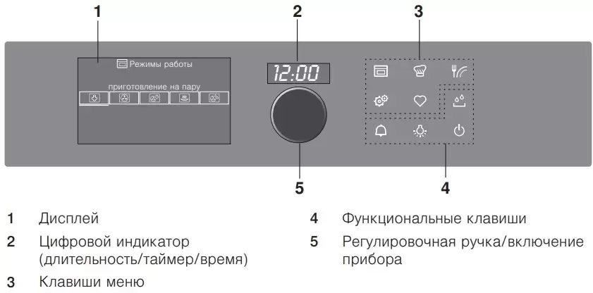 Встраиваемый комбинированный паровой шкаф V-ZUG Combi-Steam XSL CSTXSLZ60FY