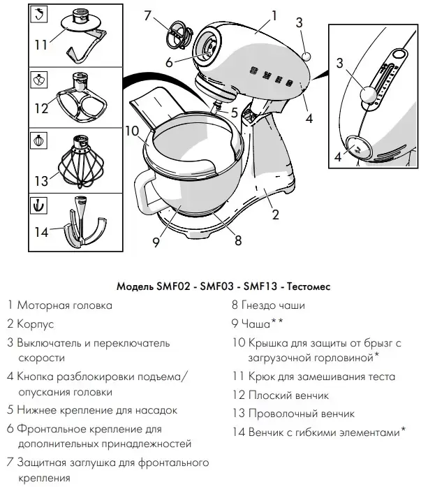 Планетарный миксер Smeg SMF02WHEU